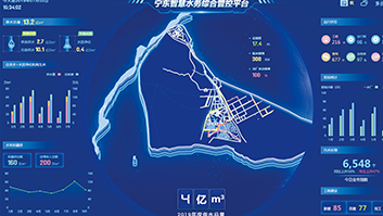 宁东水务企业信息化系统