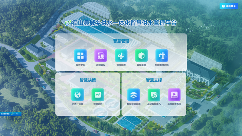 智慧水务管理平台