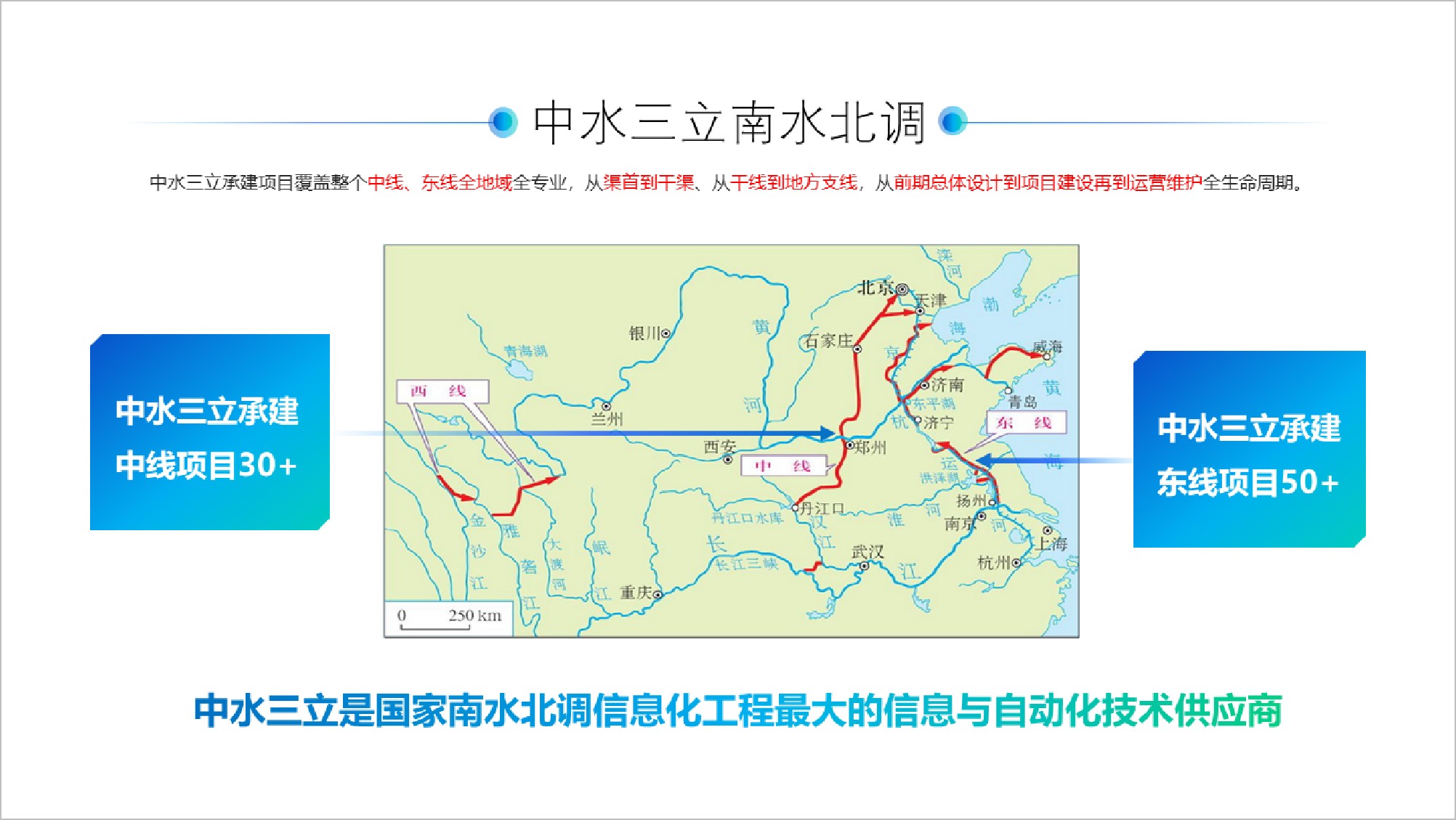 习总书记考察南水北调中线工程中水三立持续保障南水北调工程调度安全